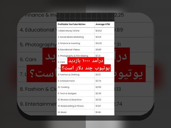 آشنایی با آدرس جدید سایت بالاترین؛ راهنمای کامل برای کاربران سایت شرط بندی